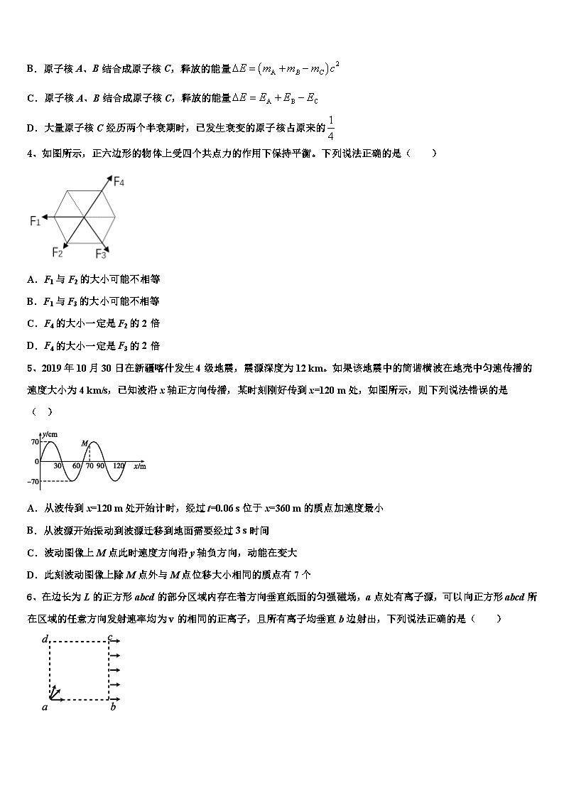 2026届河南省南阳市内乡县高中高考物理押题试卷含解析第2页