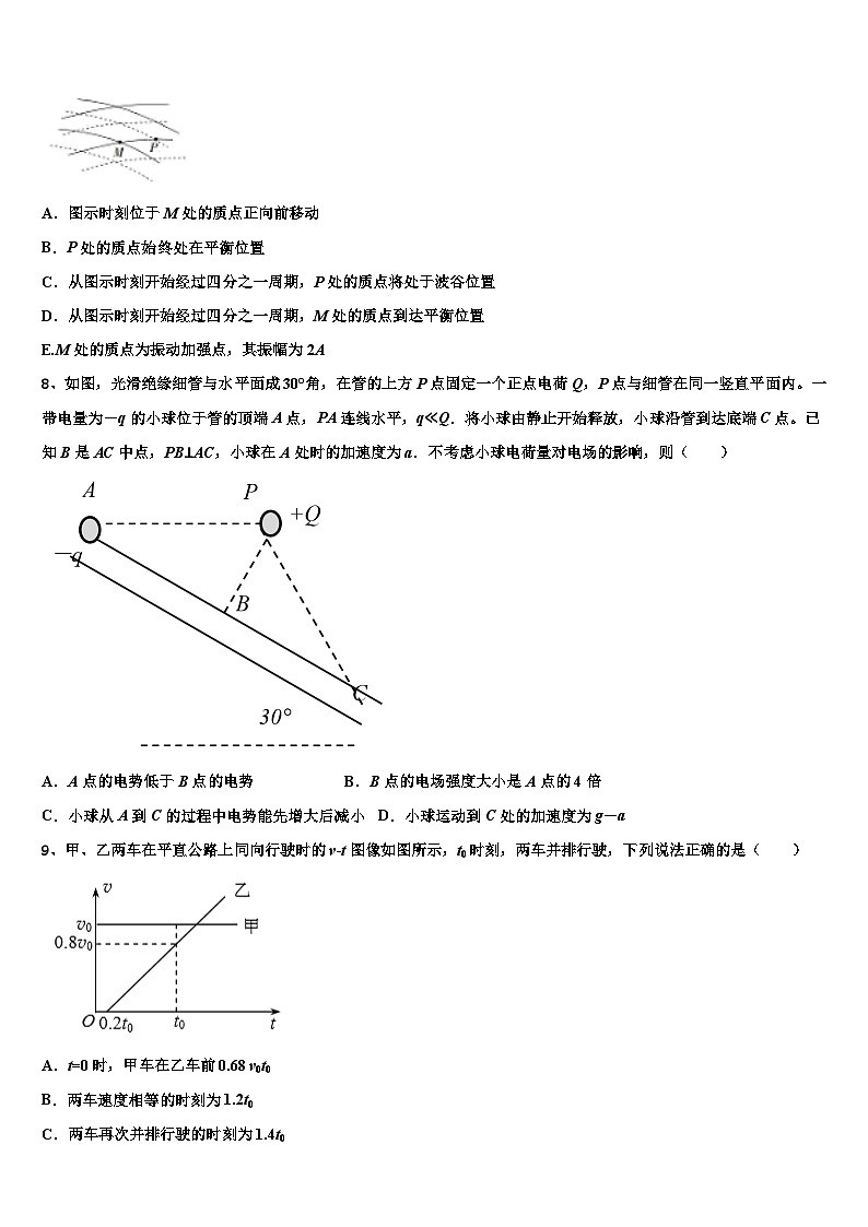 2026届河南省平顶山市鲁山一中高考全国统考预测密卷物理试卷含解析第3页
