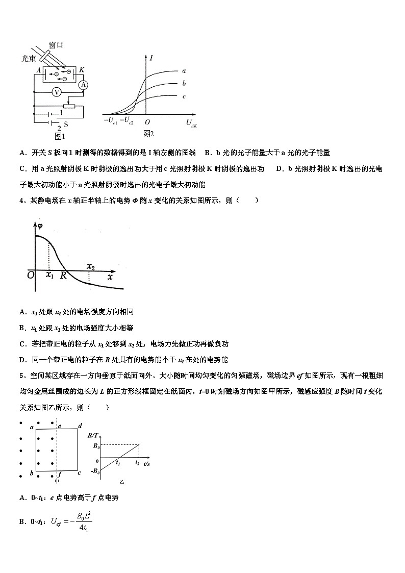 2026届河南省平顶山市郏县第一高级中学高三第五次模拟考试物理试卷含解析第2页