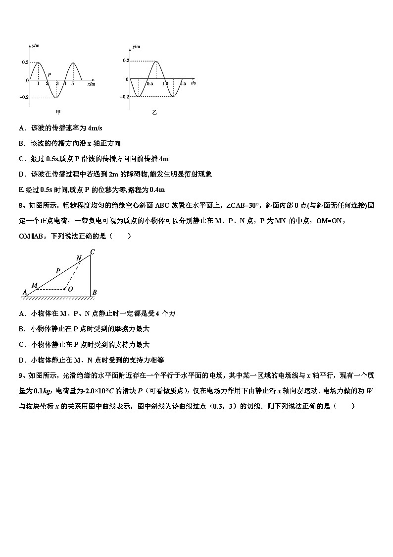 2026届河南省南阳一中高三适应性调研考试物理试题含解析第3页