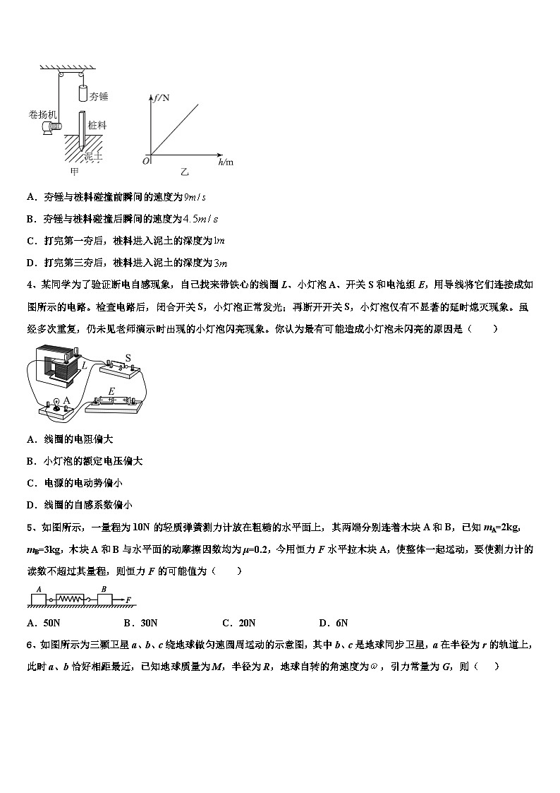 2026届河南省平顶山市郏县第一高级中学高三二诊模拟考试物理试卷含解析第2页