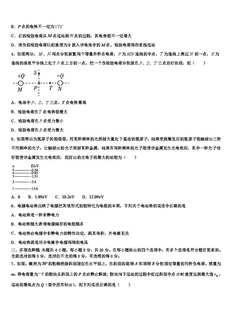 2026届河南省南阳市省示范性高中联谊学校高三下学期联合考试物理试题含解析第2页
