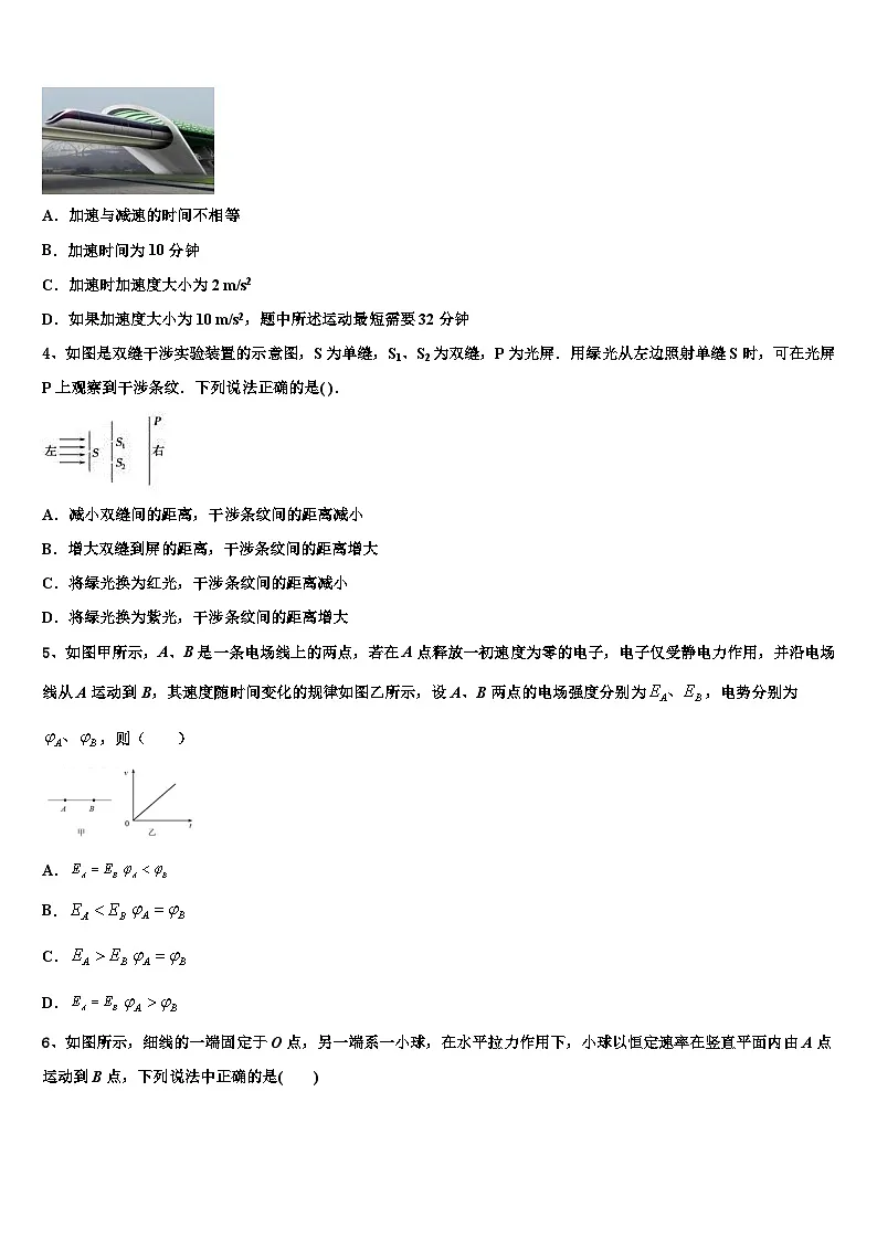 2026届河南省南阳市省示范性高中联谊学校高三第六次模拟考试物理试卷含解析第2页