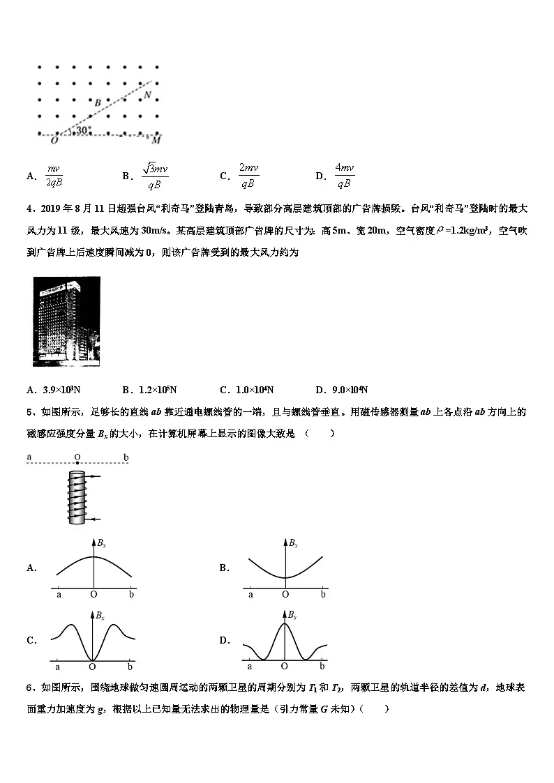 2026届河南省南阳市第一中学高三3月份第一次模拟考试物理试卷含解析第2页
