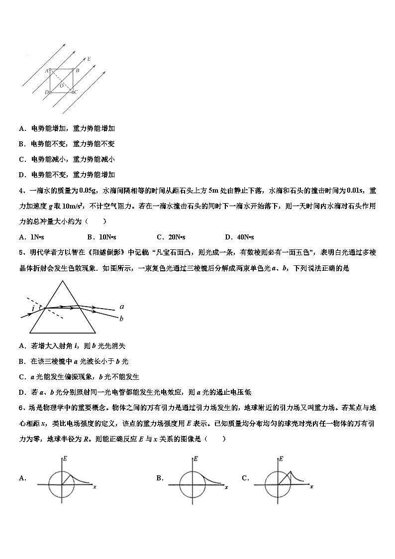 2026届河南省三门峡市灵宝市第三高级中学高考仿真卷物理试卷含解析第2页