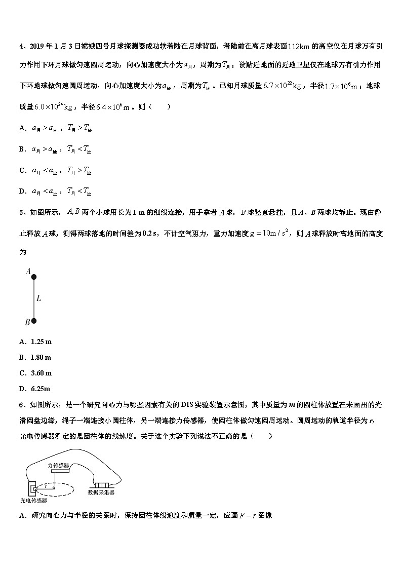 2026届河南省商丘市重点中学高三第六次模拟考试物理试卷含解析第2页