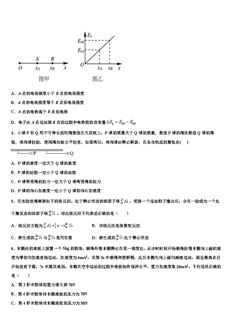 2026届河南省商开九校联考高三下学期一模考试物理试题含解析第2页
