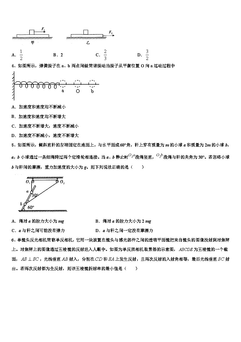2026届河南省三门峡市灵宝市实验高级中学高三下学期第五次调研考试物理试题含解析第2页