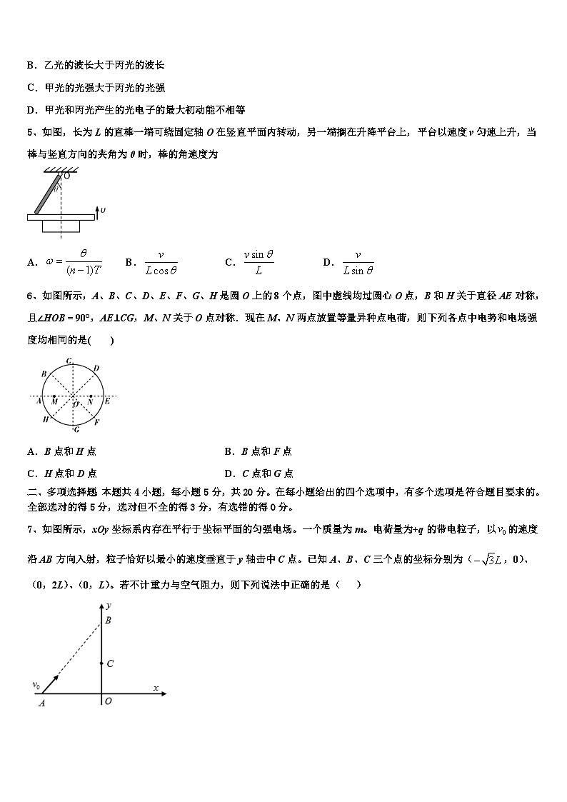 2026届河南省唐河一中高考仿真卷物理试题含解析第2页