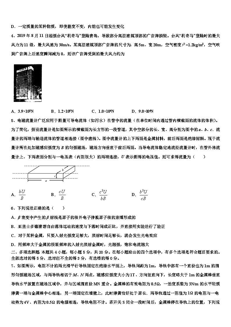 2026届河南省夏邑一高高考物理押题试卷含解析第2页