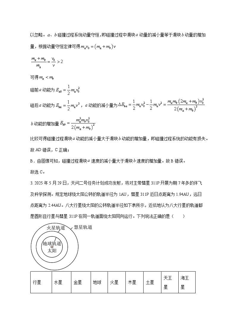 2026届河南省湘豫名校联考高三上学期11月诊断考试物理试题【附解析】第3页