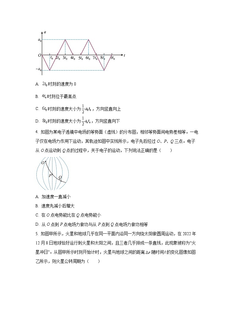 2025-2026学年江西省九江市同文中学高三上学期期中物理试卷（学生版）第2页