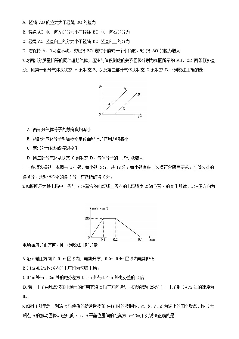 四省天一联考2025-2026学年高三上学期1月月考物理试题第3页