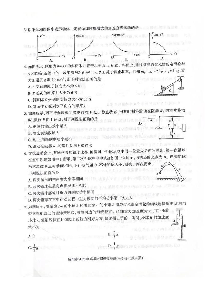 物理丨陕西省咸阳市2026届高三上学期1月高考模拟检测（一）试卷及答案第2页
