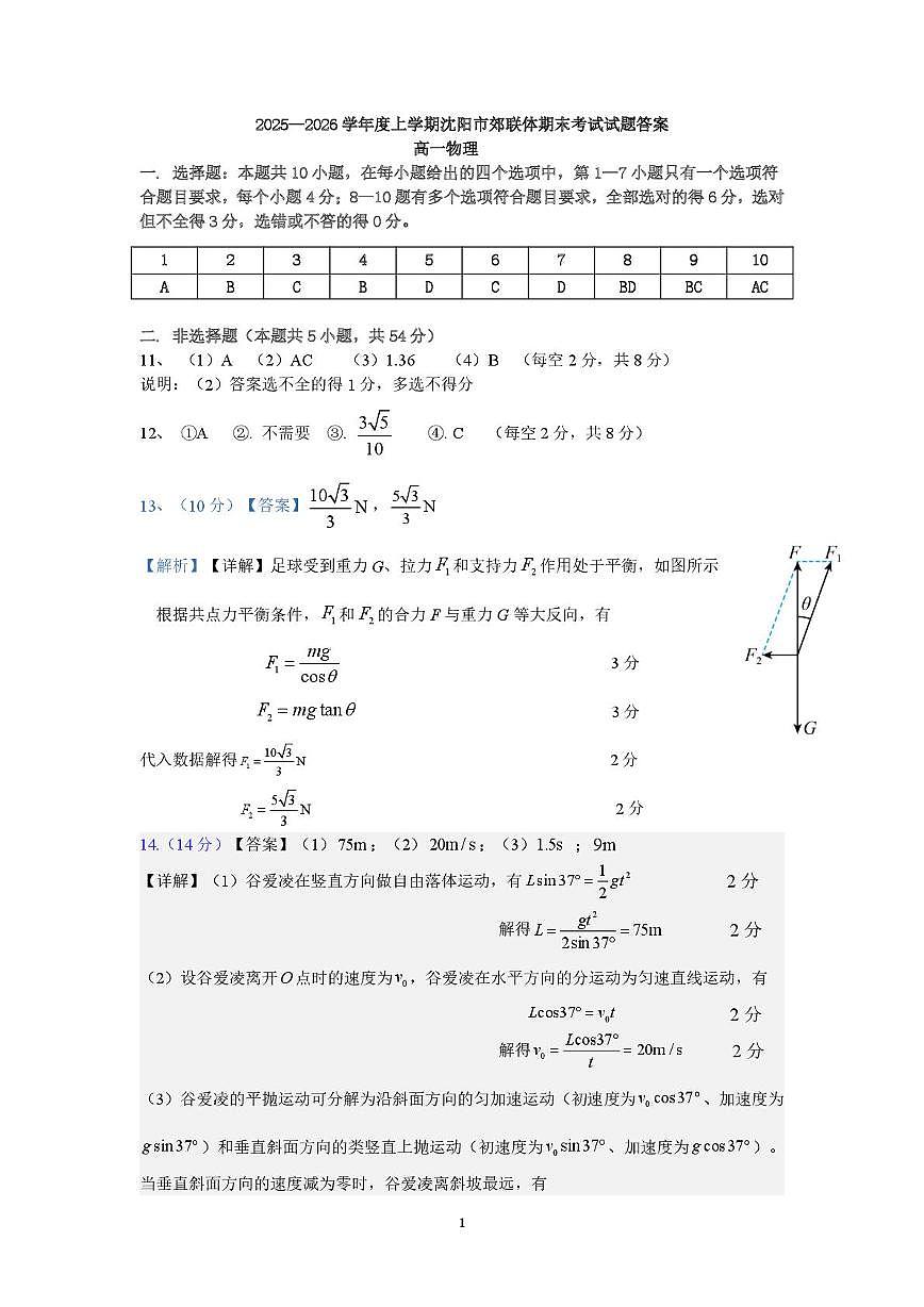 辽宁沈阳郊联体2025-2026学年高一上学期期末物理答案第1页