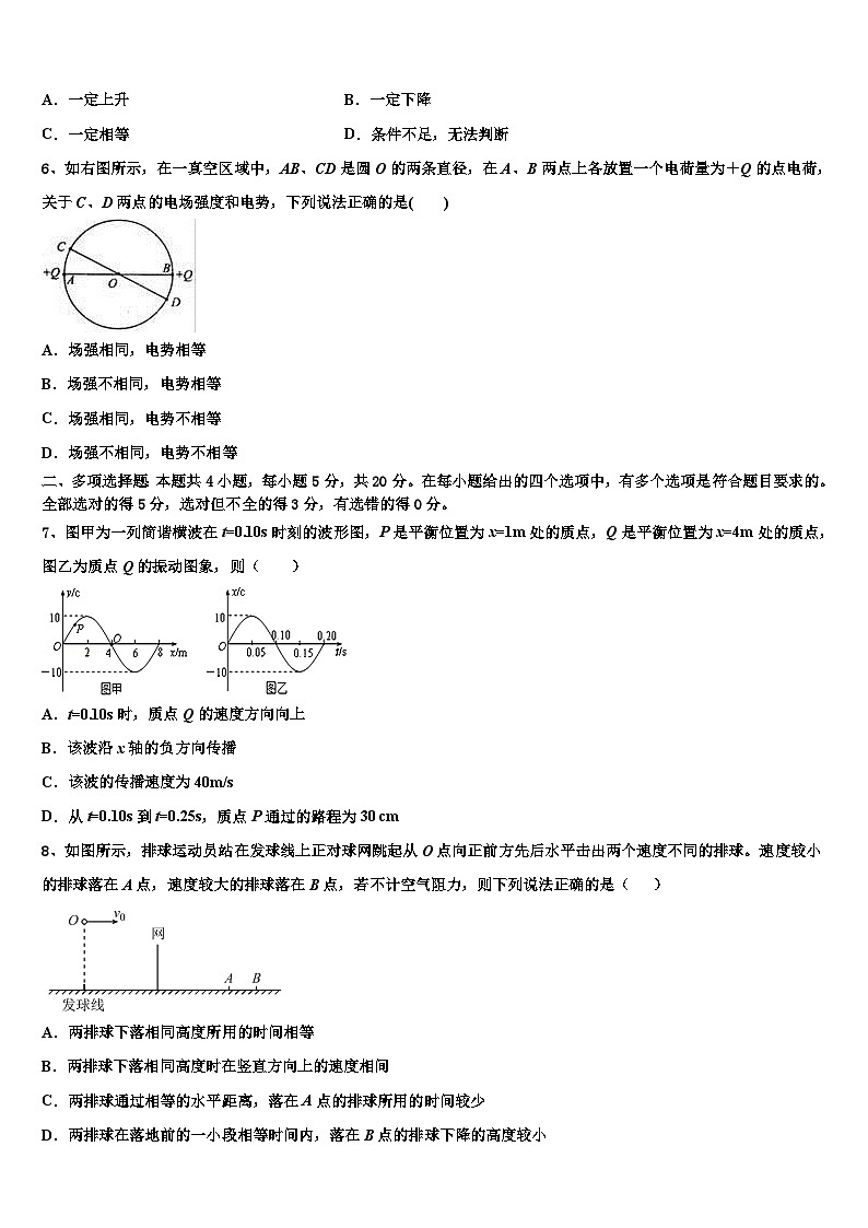 2026届河南省新乡一中等四校重点中学高考考前提分物理仿真卷含解析第3页