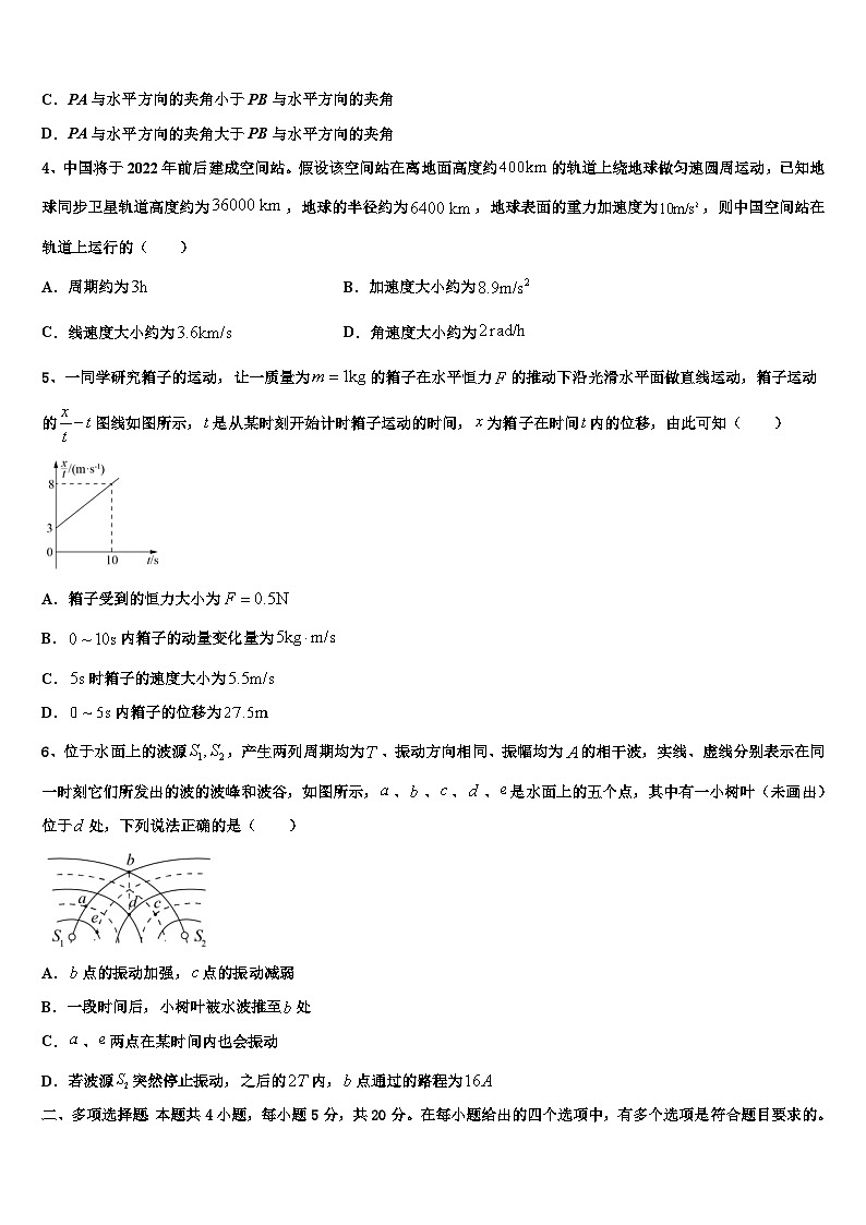 2026届河南省长葛市一中高考冲刺模拟物理试题含解析第2页