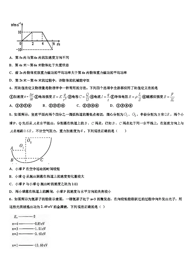2026届河南省荥阳高中高考临考冲刺物理试卷含解析第2页