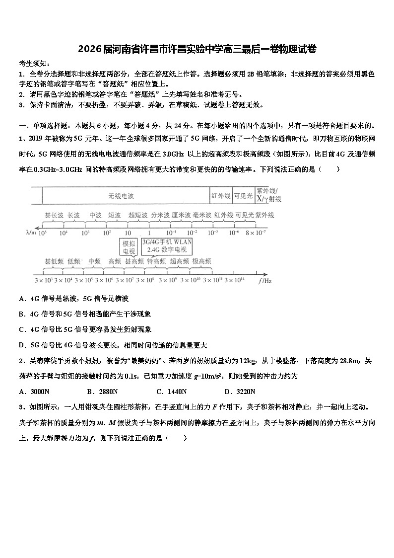 2026届河南省许昌市许昌实验中学高三最后一卷物理试卷含解析第1页