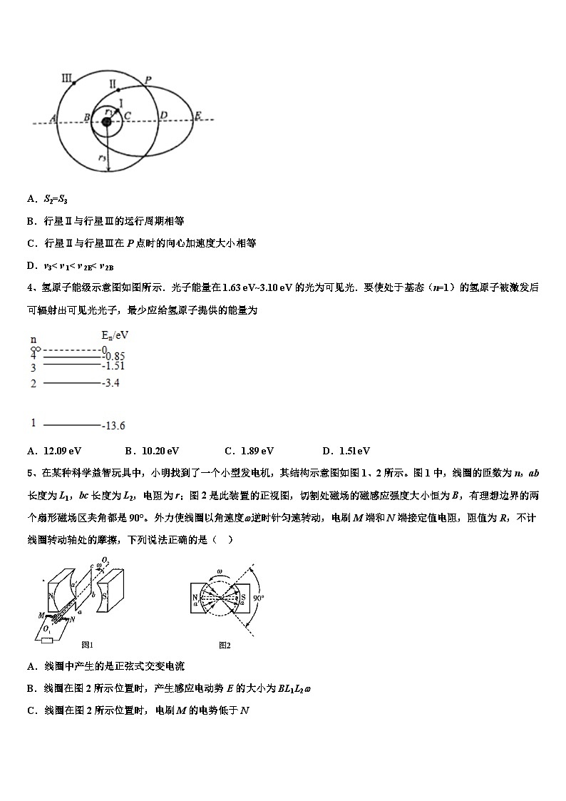 2026届河南省豫南九校高三最后一卷物理试卷含解析第2页