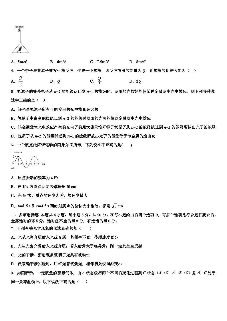 2026届河南省豫南九校高三下学期联考物理试题含解析第2页