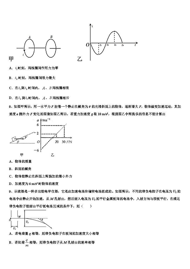 2026届河南省镇平县第一高级中学高考仿真卷物理试卷含解析第3页