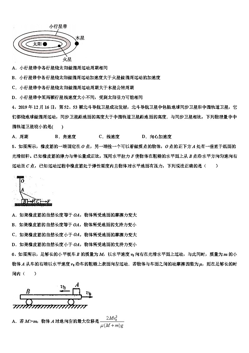 2026届河南省重点中学高考冲刺物理模拟试题含解析第2页