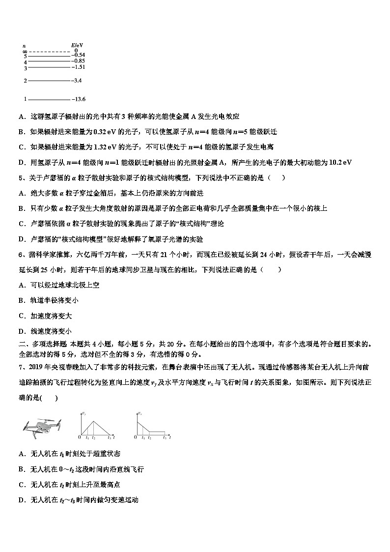 2026届河南省周口市扶沟高中高考物理必刷试卷含解析第2页