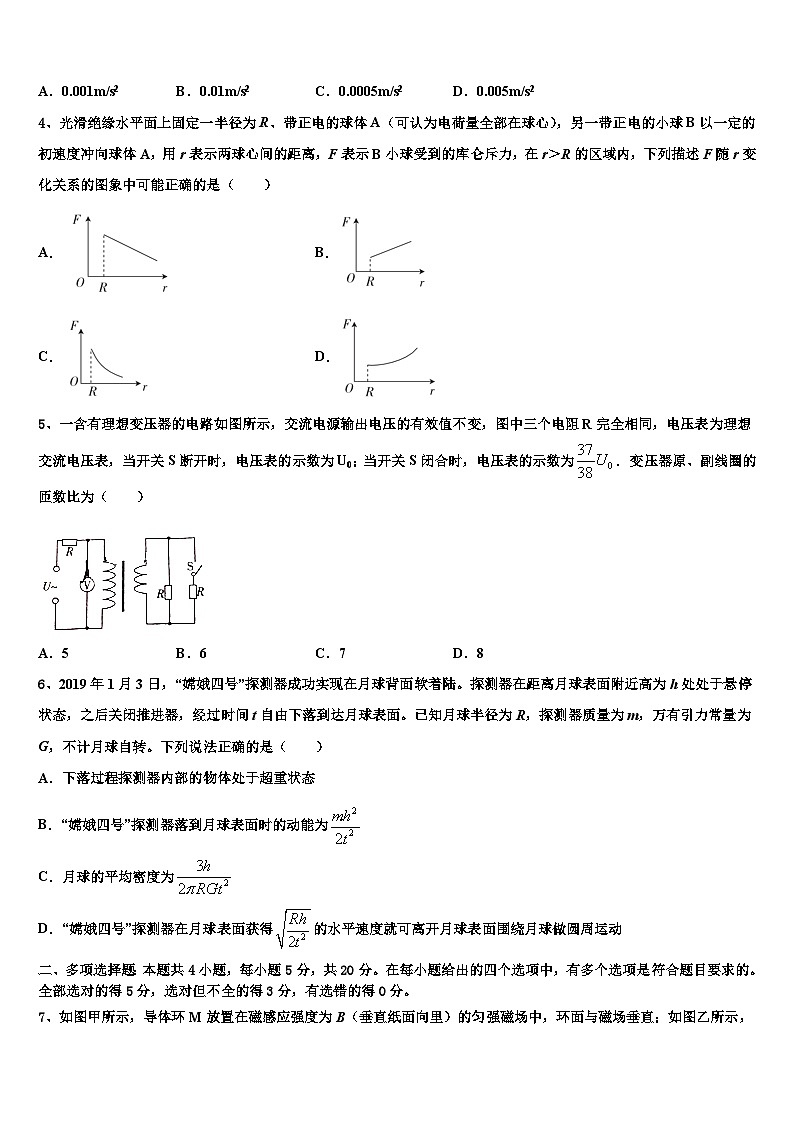2026届河南省重点高中高三六校第一次联考物理试卷含解析第2页