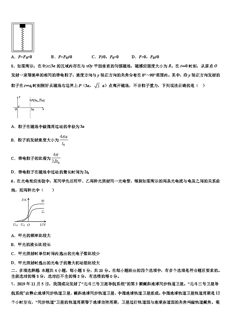 2026届河南周口市中英文学校高考物理五模试卷含解析第2页
