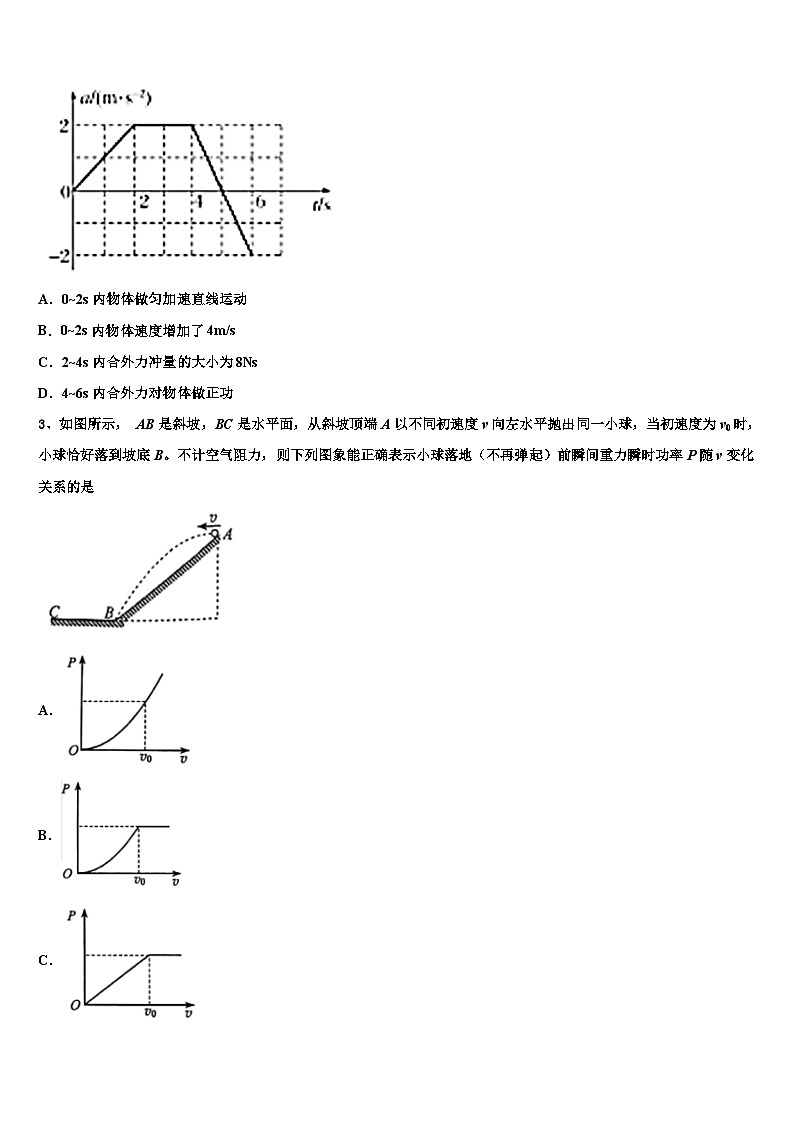 2026届黑龙江大庆实验中学高考冲刺物理模拟试题含解析第2页