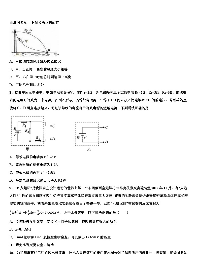 2026届黑龙江省哈尔滨六中高三下学期联考物理试题含解析第3页