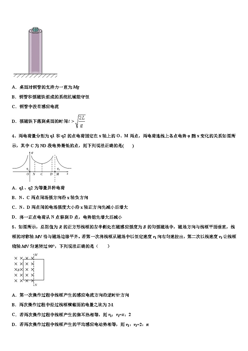 2026届黑龙江省哈尔滨市阿城区第二中学高三下学期联合考试物理试题含解析第2页