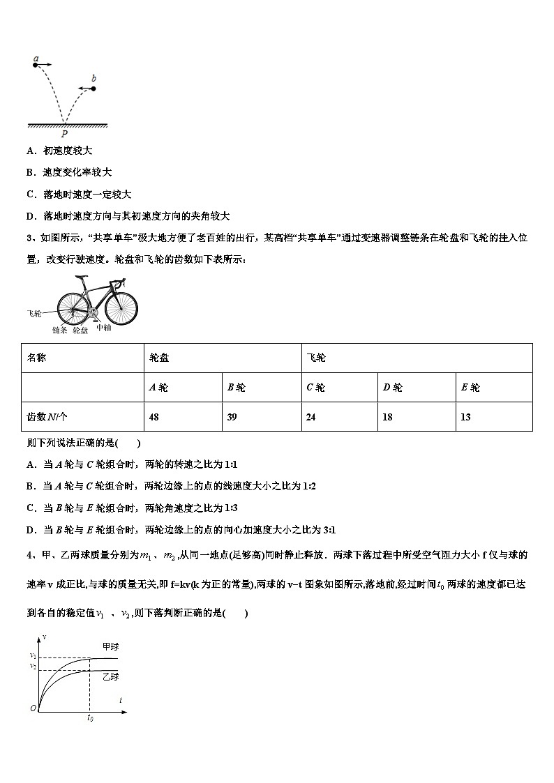 2026届黑龙江哈尔滨师范大学附中高三冲刺模拟物理试卷含解析第2页