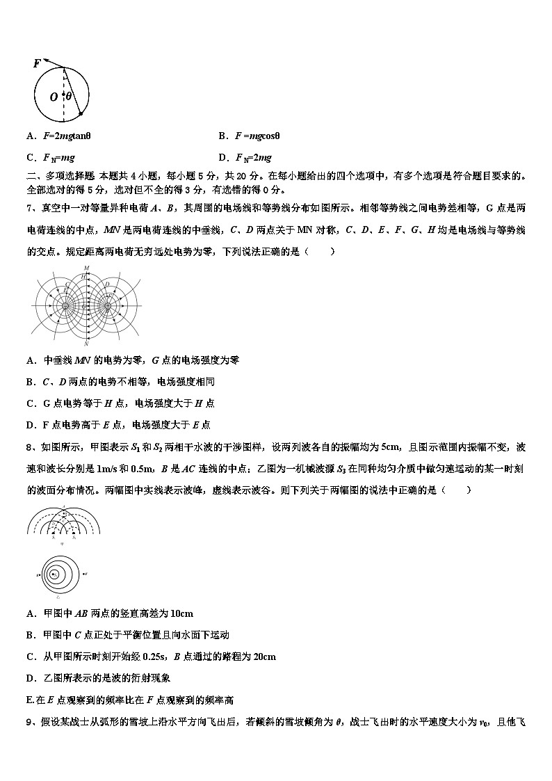2026届河南师范大学附属中学高三下第一次测试物理试题含解析第3页