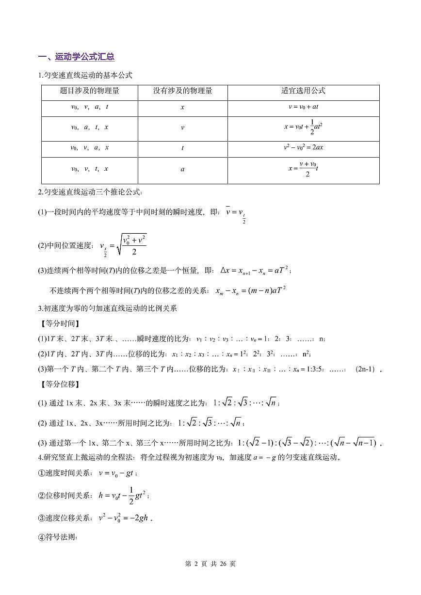 高考物理公式汇总（共26页）知识清单第2页