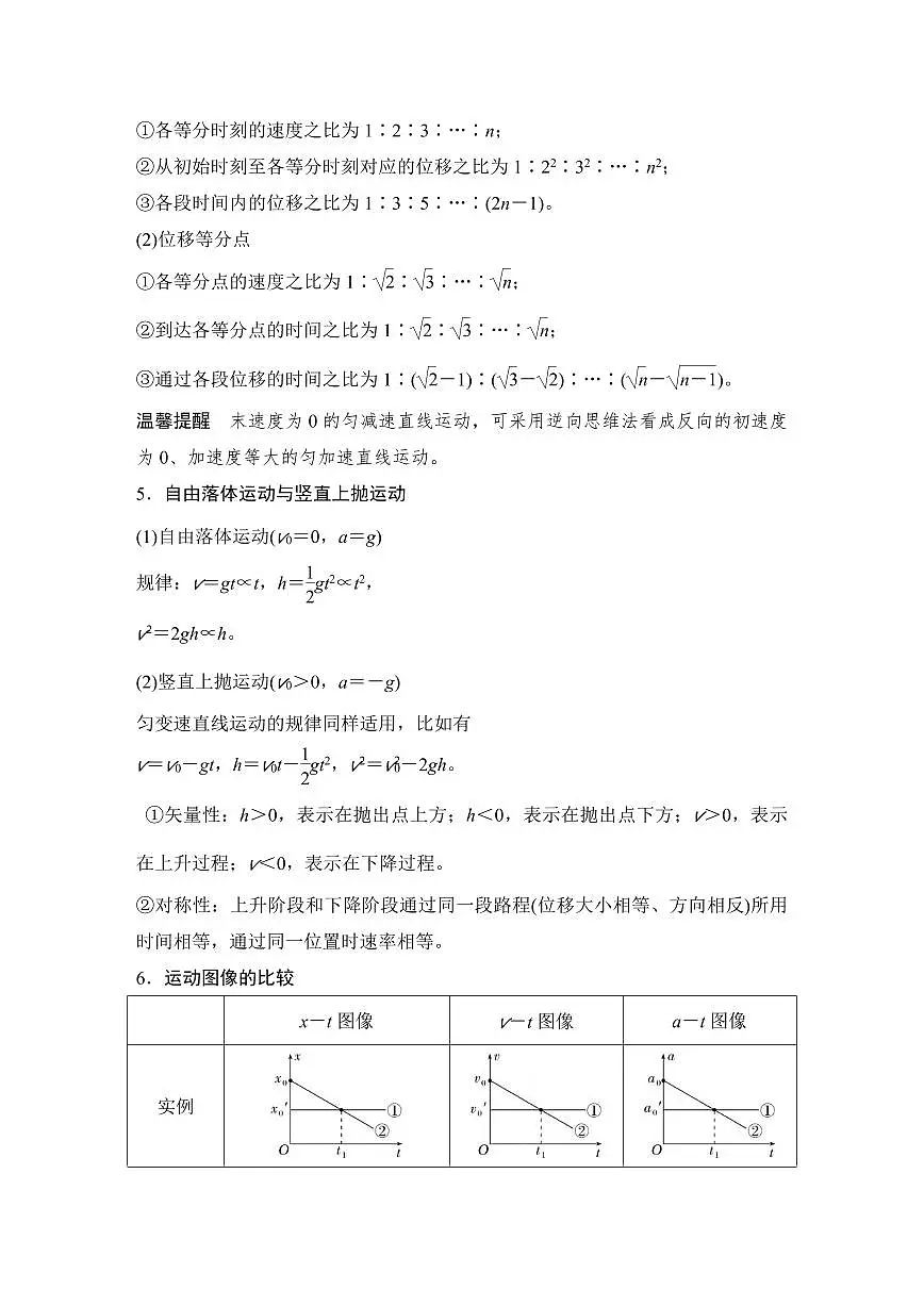 高中物理考前必记88条规律、结论（共45页）知识清单第2页