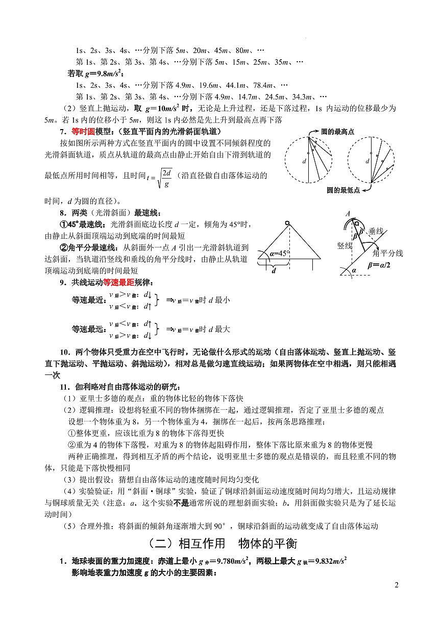 高中物理必背知识及二级结论大全（共28页）知识清单第2页