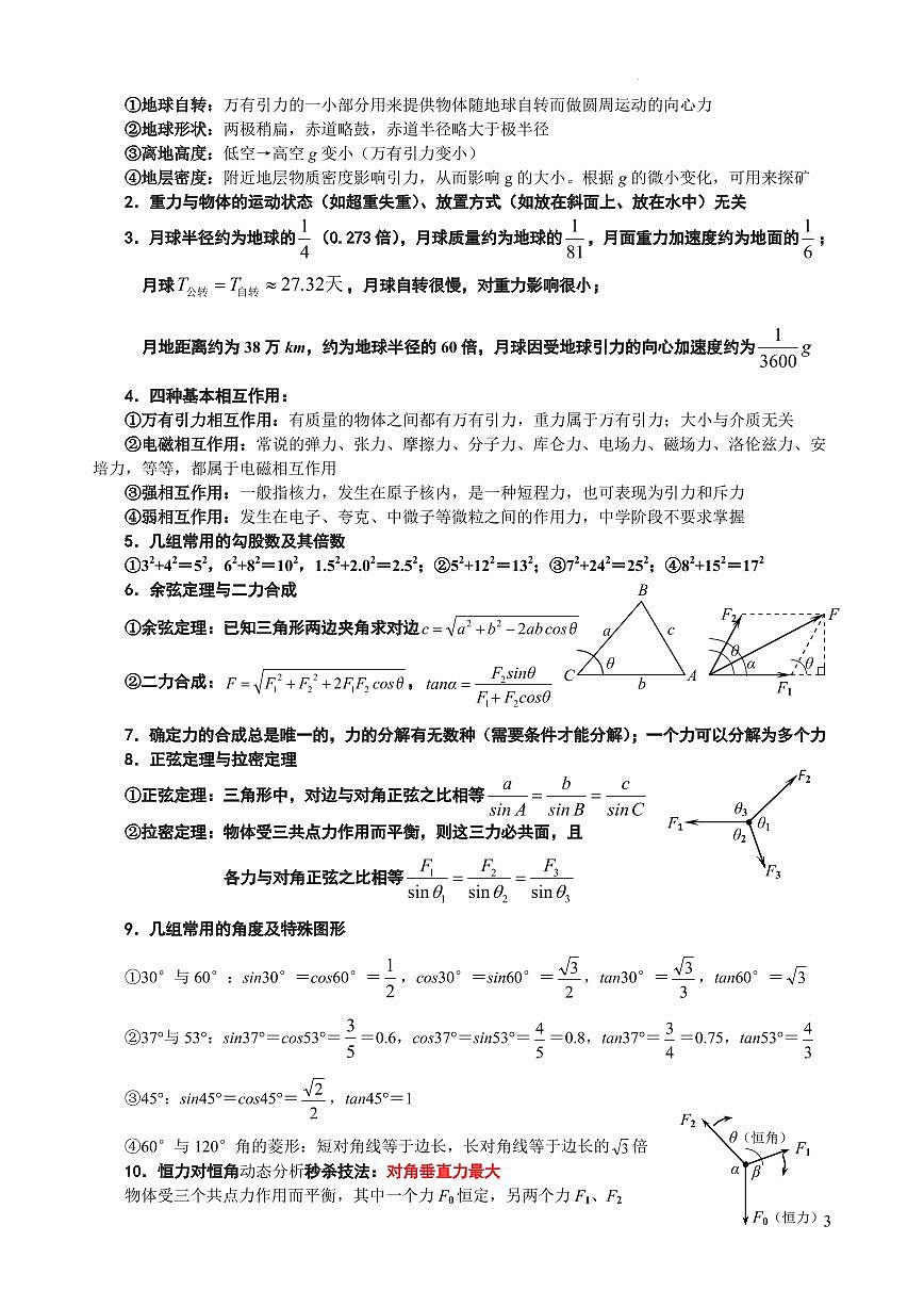 高中物理必背知识及二级结论大全（共28页）知识清单第3页