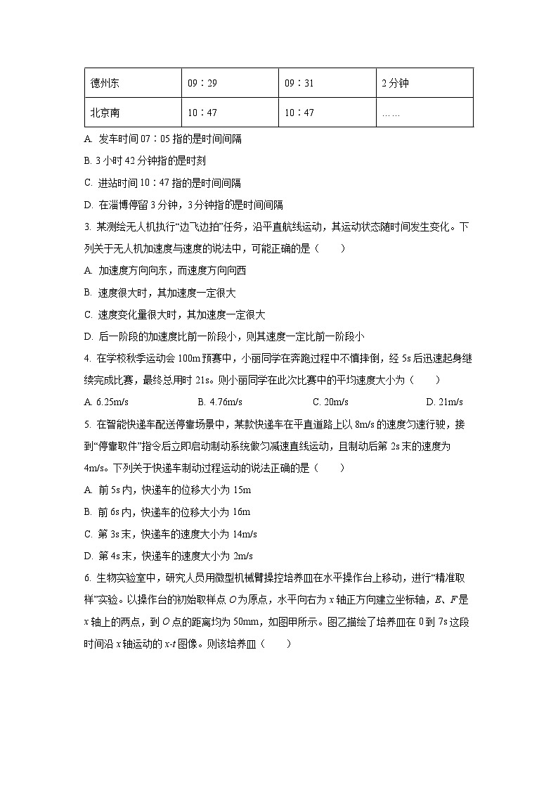 2025-2026学年山东省菏泽市高一上学期期中考试（b卷）物理试卷（学生版）第2页