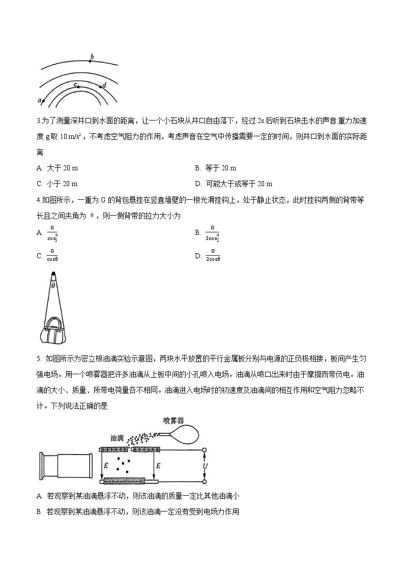 山东省大联考2026届高三上学期12月月考物理试卷（Word版附解析）第2页