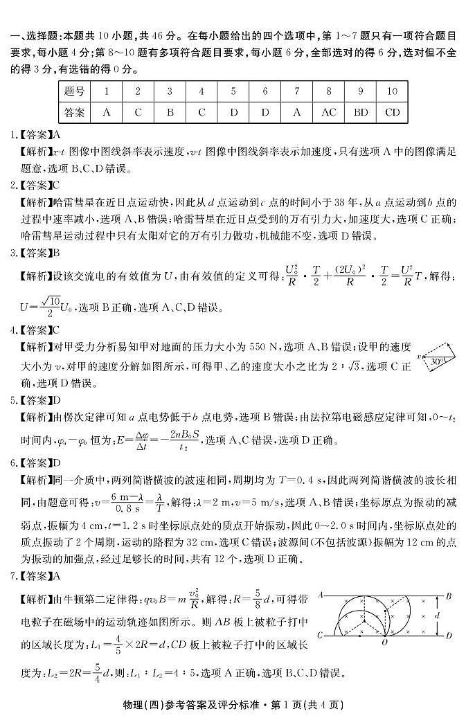 2026届云南名校联盟高三上学期第四次联考模拟预测物理试题 答案第1页
