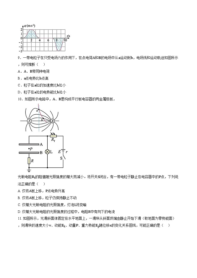 江苏省徐州三中2025-2026学年上学期高三一模物理试卷及答案第3页