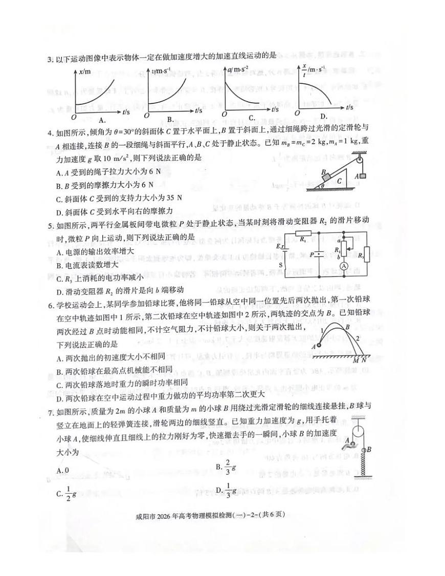 咸阳市2026年高考模拟检测（一）物理第2页