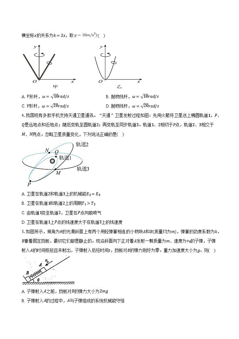 安徽省马鞍山市2025-2026学年高三（上）期末物理模拟试卷3第2页