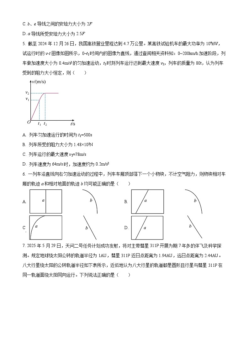 精品解析：河南省南阳市方城县第一高级中学2025-2026学年高三上学期1月期末物理试题（原卷版）第3页