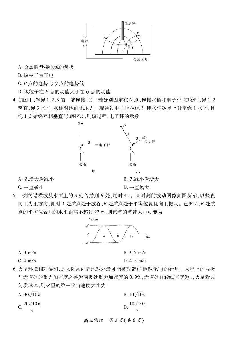 江西省上进联考2025-2026学年上学期1月高三年级测试·物理试卷+答案第2页