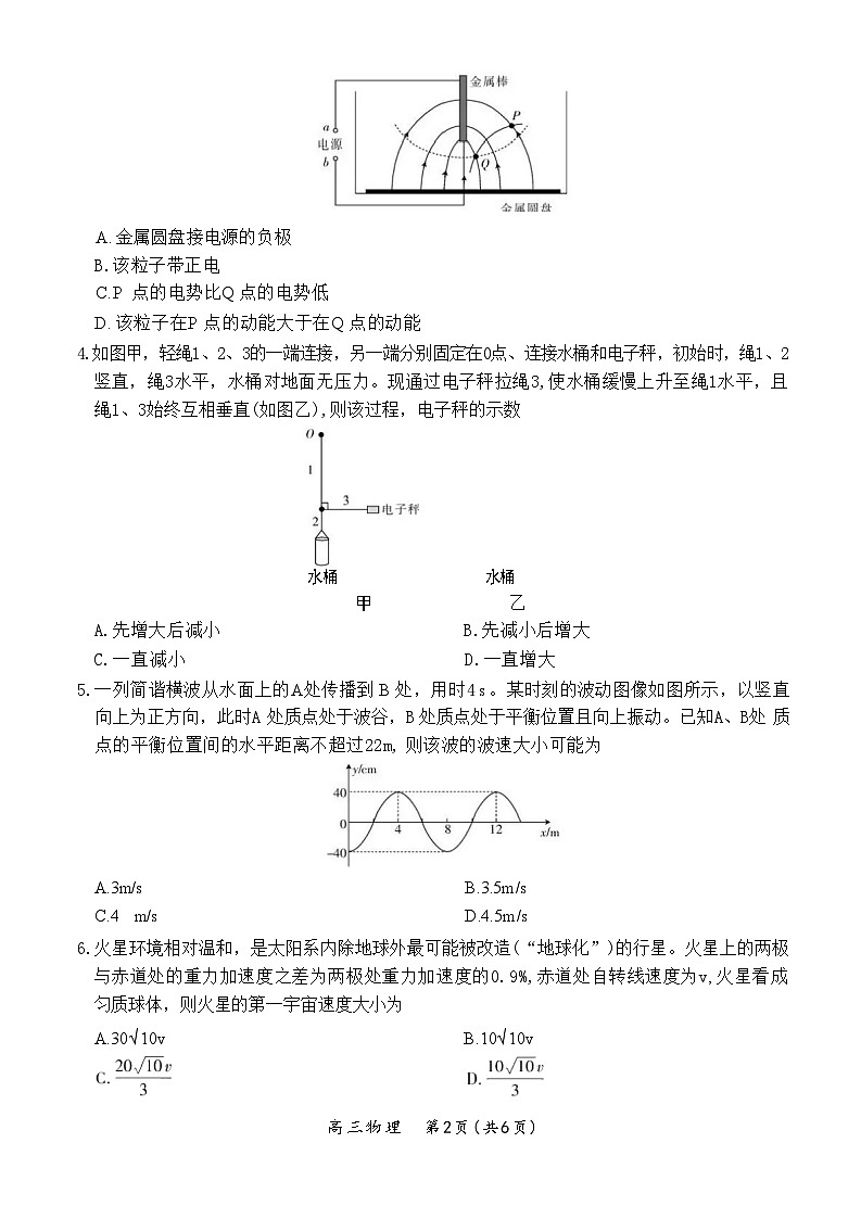 江西省上进联考2026届高三上学期1月联考  物理  Word版含解析第2页