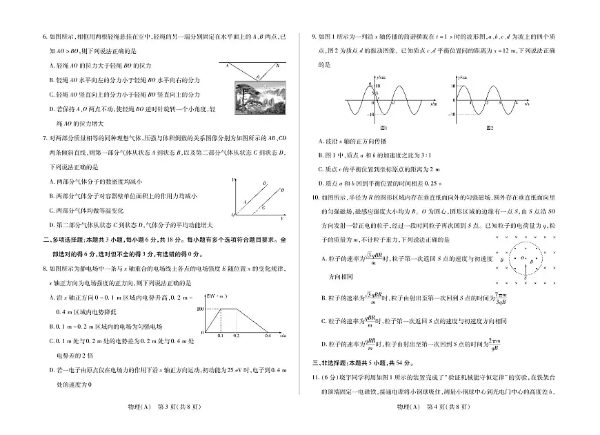物理(A)高三四省联考第2页