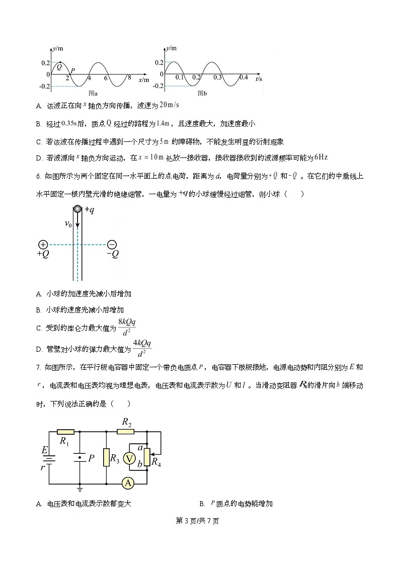 2026届四川省成都市成华区某校高三上学期一诊考前模拟物理试题（原卷版）第3页